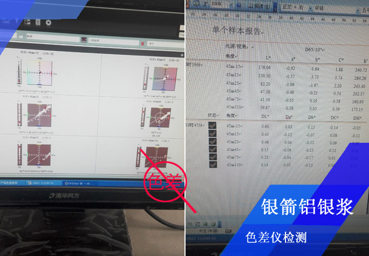 烤漆檢測(cè)4.jpg 金屬烤漆用鋁銀漿色差儀檢測(cè).jpg