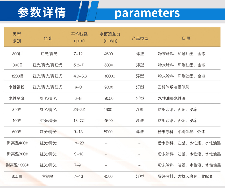 銅金粉細(xì)粉系列_02.jpg 銅金粉細(xì)粉系列_02.jpg