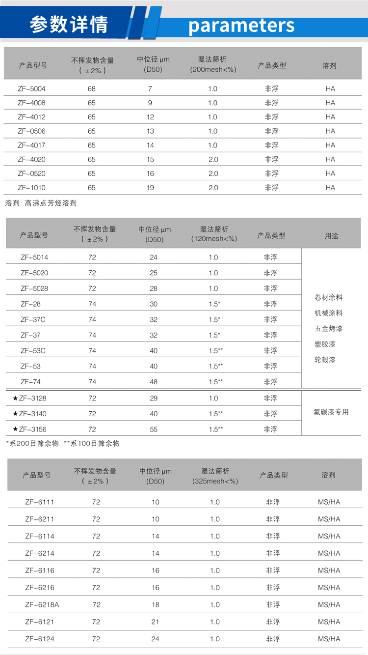 電工產(chǎn)品噴漆鋁銀漿_02.jpg 電工產(chǎn)品噴漆鋁銀漿_02.jpg
