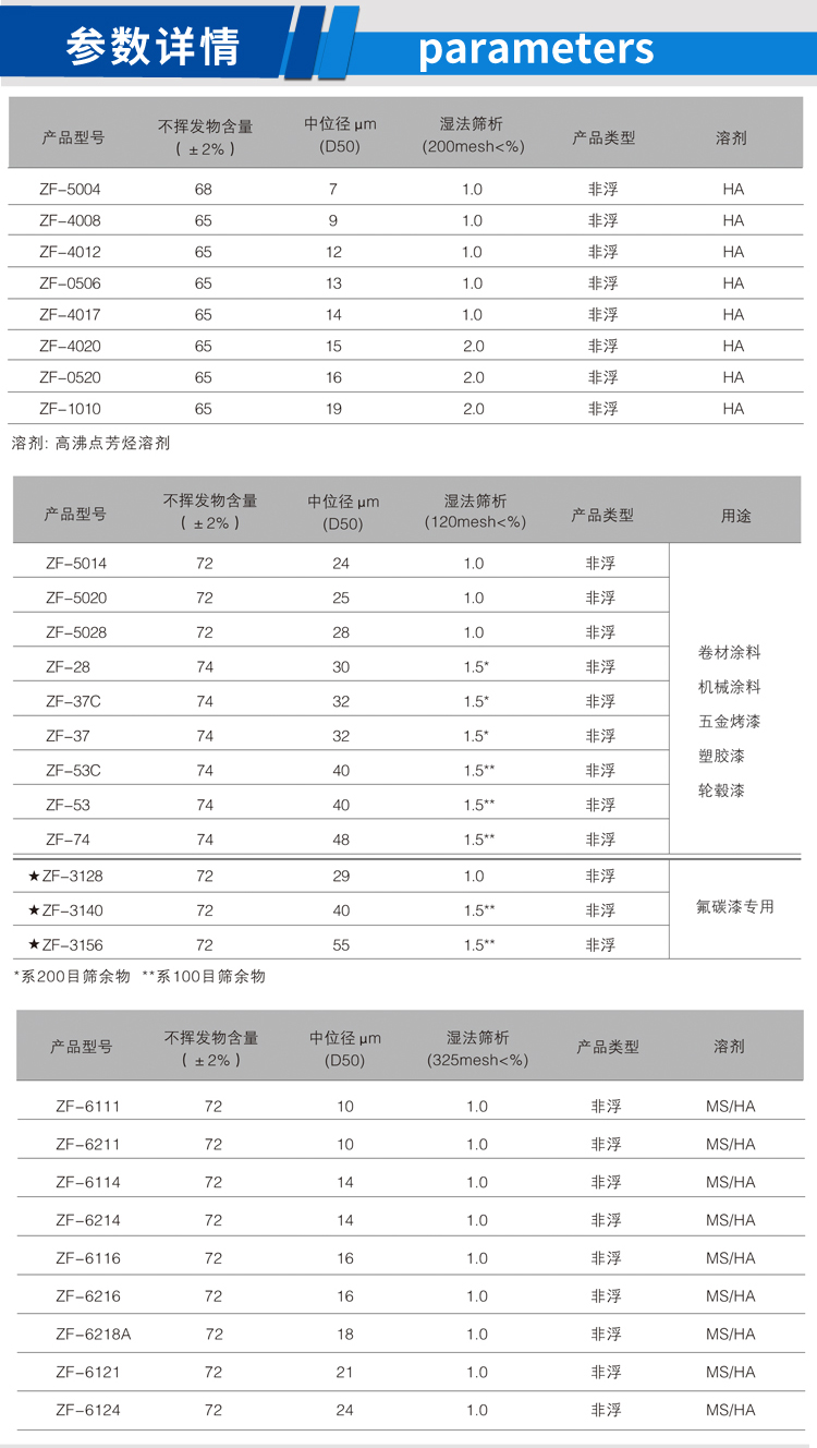 金屬長(zhǎng)椅烤漆用鋁銀漿_02.jpg 金屬長(zhǎng)椅烤漆用鋁銀漿_02.jpg