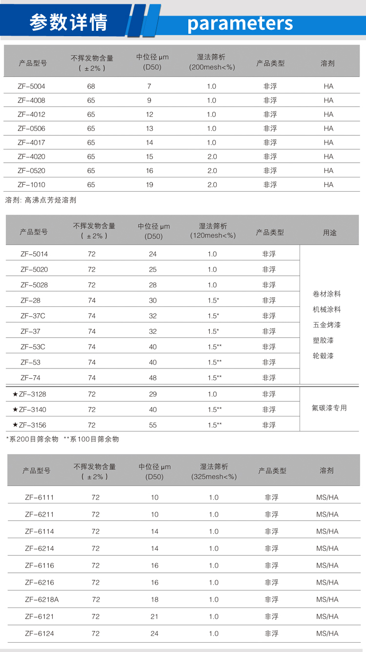 鋁型材噴漆用鋁銀漿_02.jpg 鋁型材噴漆用鋁銀漿_02.jpg