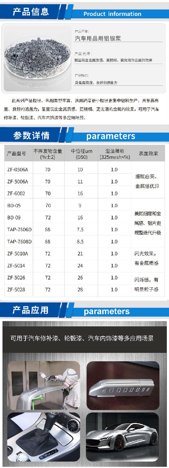 汽車(chē)用品用鋁銀漿.jpg 汽車(chē)用品用鋁銀漿.jpg